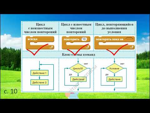 Видео: Циклы, цифровая грамотность, 3 класс