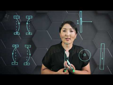 Видео: Токтың өткізгішпен әрекеттесуі, Ампердің және Эрстедтің тәжірибелері. 10 сынып.