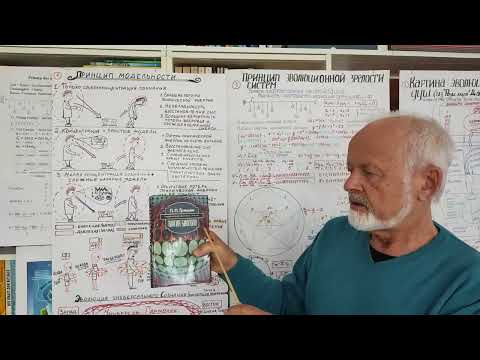 Видео: 07-2023.05.25 VitusVierkoff Проект ВИЧ–АВА. Принципы и уровни мысленного моделирования.