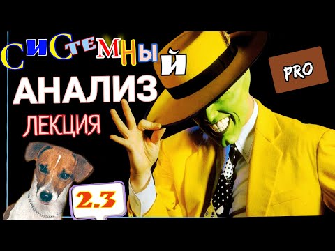 Видео: ЛЕКЦИЯ 2.3  Прототипирование Эвристики Шаблоны ПРОДВИНУТЫЙ немного СИСТЕМНЫЙ АНАЛИЗ