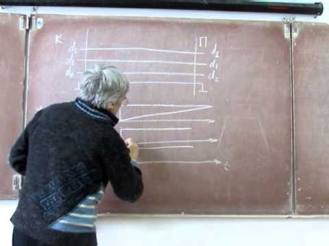 Видео: Лекция 28. Прохождение импульса напряжения через RC-цепочку