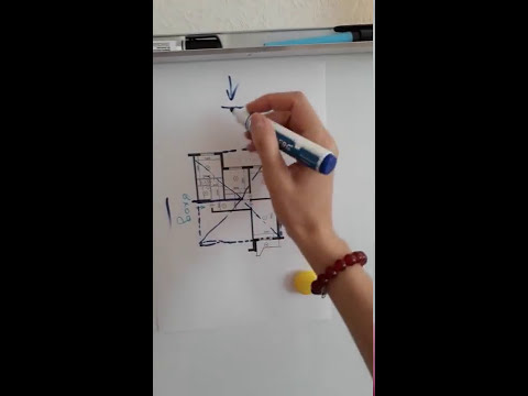 Видео: ФЕН-ШУЙ: ИЗМЕРЕНИЯ КОМПАСОМ (СХЕМАТИЧНО)