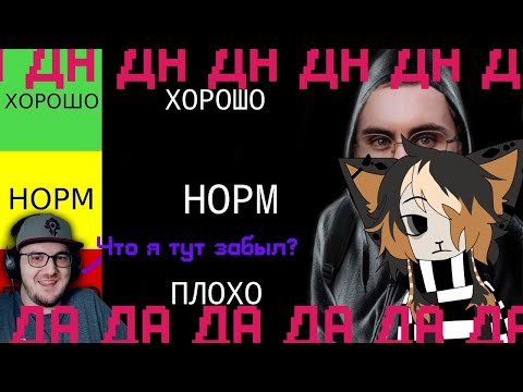 Видео: Кичик смотрит Ктотакопса: ТИР ЛИСТ СЛОВ (видео без матов) feat GOD (Реакция)