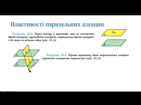 Видео: Паралельність площин у просторі. Геометрія 10 клас