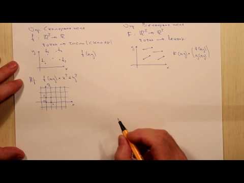Видео: Скалярные и векторные поля. Тема