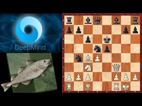 Видео: Шахматы. AlphaZero - Stockfish 8: новый взгляд на старый вариант защиты двух коней!