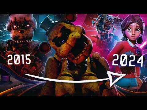 Видео: КАК ТИЗЕРЫ РАСКРЫВАЛИ СЮЖЕТ ФНАФ | История тизеров FNAF | Five Nights at Freddy's