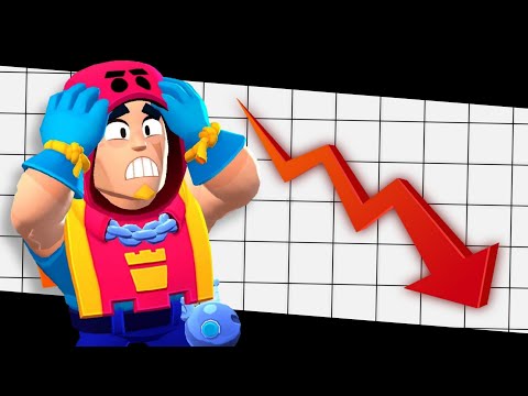 Видео: Brawl Stars уже не тот? Почему все ушли из игры