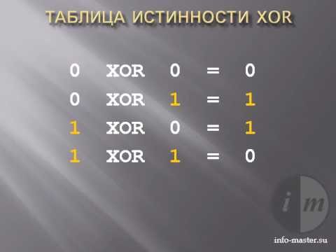 Видео: Команда XOR