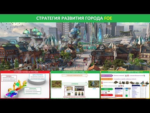 Видео: Стратегия развития города Forge of Empires: понятие, какие бывают, отличия / Школа игры FOE (Урок 5)