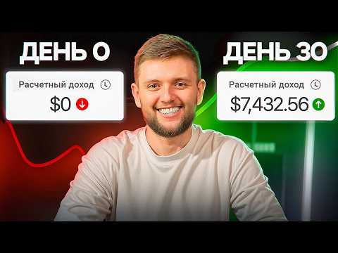 Видео: MVP за 30 дней: как проверить идею БЕЗ миллионных вложений | Разработка MVP  [ПОШАГОВЫЙ ПЛАН]
