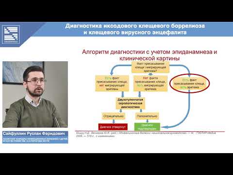 Видео: ВЕБИНАР | Р.Ф.Сайфуллин | "Диагностика иксодового клещевого боррелиоза и клещевого вирусного..."