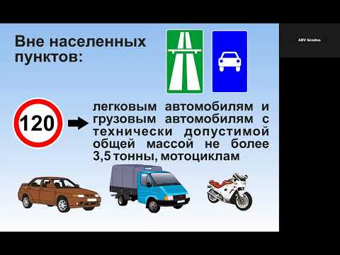 Видео: 11 глава. Скорость.