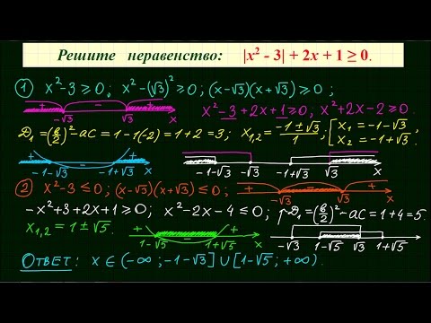 Видео: Неравенство с модулем #1