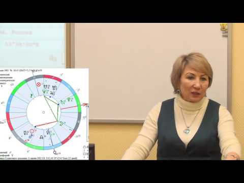 Видео: Планеты Меркурий и Солнце