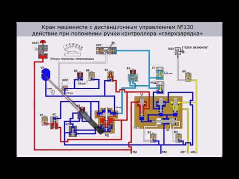 Видео: Кран машиниста 130. Сверхзарядка