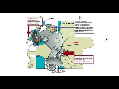 Видео: ПОДСОС КАРБЮРАТОРОВ СОЛЕКС И КАК ПРАВИЛЬНО ЕГО НАСТРОИТЬ
