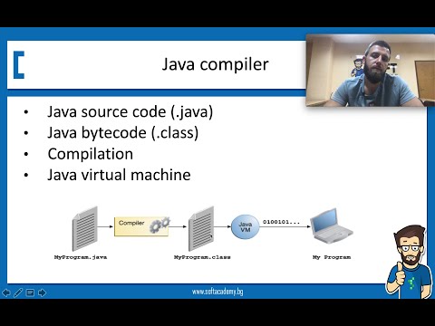Видео: Видео урок 2 за Програмиране с Java - Езикът Java и неговата платформена независимост.
