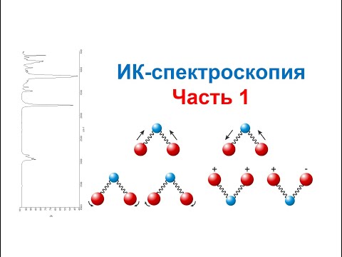 Видео: ИК-спектроскопия.  Часть 1. Лекция. Теория и основы метода. Типы колебаний. Модели колебаний.