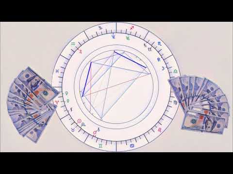 Видео: Данила Козловский. Духовный путь сквозь мир фильма "Духless".