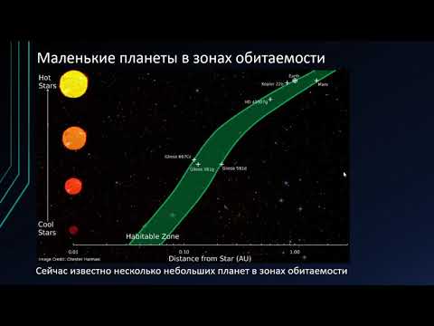 Видео: ВШЭ, 2020 (осенний семестр). Майнор, астрофизика. Лекция 5, часть 2