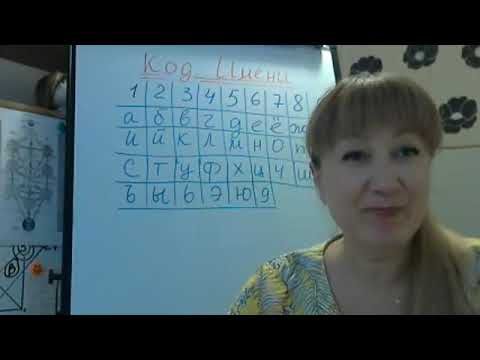 Видео: Код Имени. Гематрия.