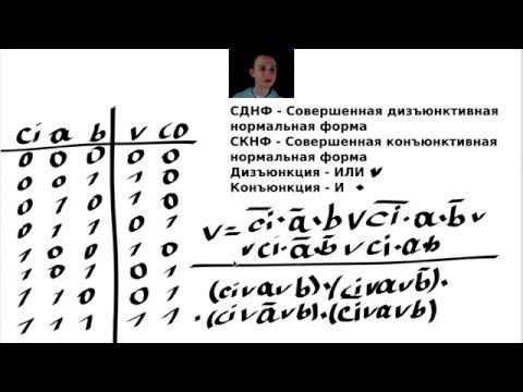 Видео: Цифровая техника. СКНФ и СДНФ