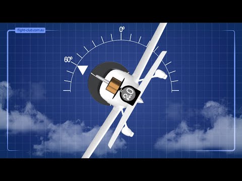 Видео: Что такое коэффициент загрузки?