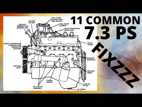 Видео: 11 7.3 ПРОБЛЕМЫ С POWERSTROKE ОСТАНОВИТЕСЬ И ПОСМОТРИТЕ РАСПРОСТРАНЕННЫЕ НЕИСПРАВНОСТИ.........