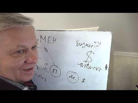 Видео: Программа  борьбы с мужчинами по женскому колену рода. Психолог Азаров