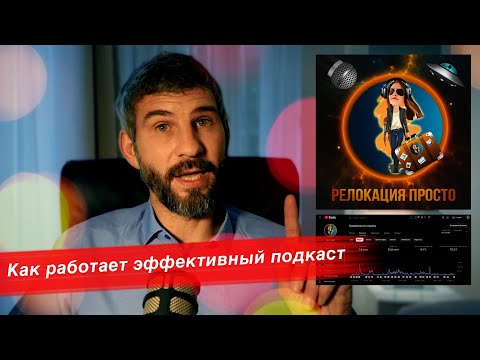 Видео: Как работает эффективный подкаст для бизнеса.