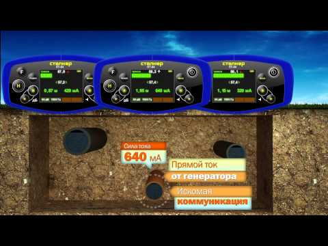 Видео: Учебный фильм "Трассоискатель Сталкер 75-04"