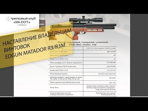 Видео: Наставления владельцам ЭДган матадор Р3/Р3М