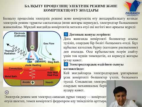 Видео: Дәріс 7 ХҚӨТ