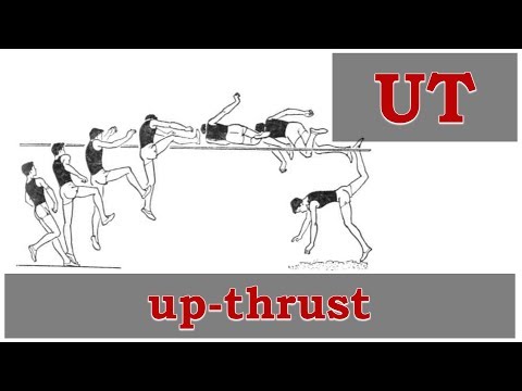 Видео: Сигнал UT ( Up-Thrust  ) ложный пробой