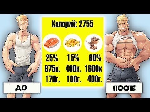 Видео: Точная ФОРМУЛА КАЛОРИЙНОСТИ для НАБОРА МАССЫ