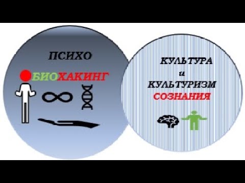 Видео: ПСИХОБИОХАКИНГ. Краткая философия сознания