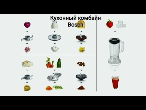 Видео: Кухонный комбайн Бош MCM 3501M. Распаковка и обзор. #бош  #обзор #кухонныйкомбайн #советы #bosch