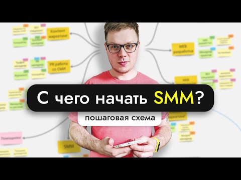 Видео: Простая, пошаговая инструкция по SMM. Продвижение от начала до результата!