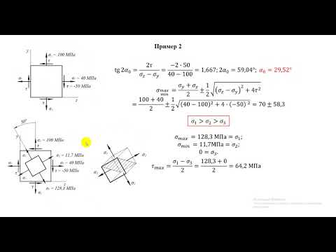 Видео: Часть 2. Главные площадки и главные напряжения