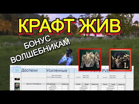 Видео: Шанс Крита для Магов и Крафт Доспехов в Lineage 2 Wolf Waker Main Руофф