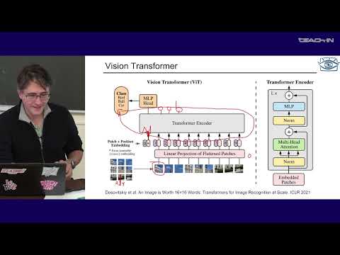 Видео: Конушин А.С. - Компьютерное зрение - 6. Трансформеры
