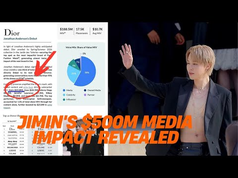 Видео: Как Jimin BTS добился столь высокого уровня влияния в СМИ?