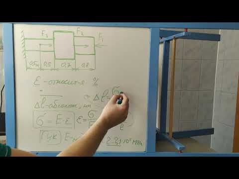 Видео: Тех.Мех. - это просто. 3 Деформации при растяжении
