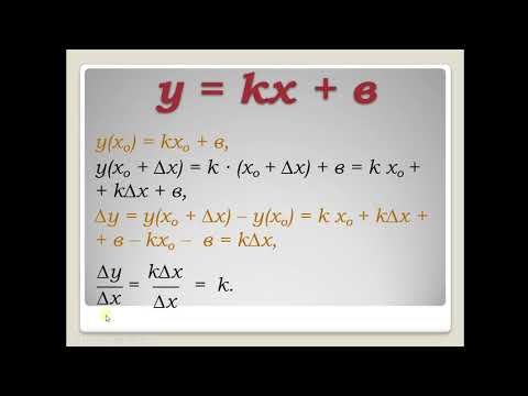 Видео: Функциянын туундусу