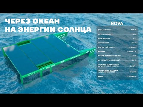 Видео: Федор Конюхов и проект NOVA | На катамаране через Атлантику