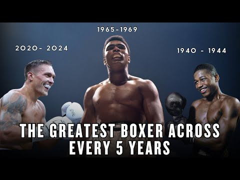 Видео: Величайший боец ​​бокса всех эпох в истории (1900–2025)