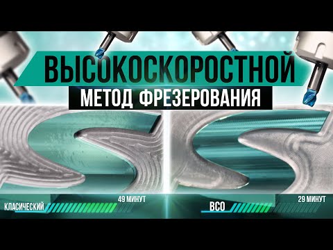 Видео: Высокоскоростной метод фрезерования (ВСО): фреза TaeguTec