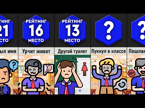 Видео: НЕЛОВКИЕ Ситуации В ШКОЛЕ!
