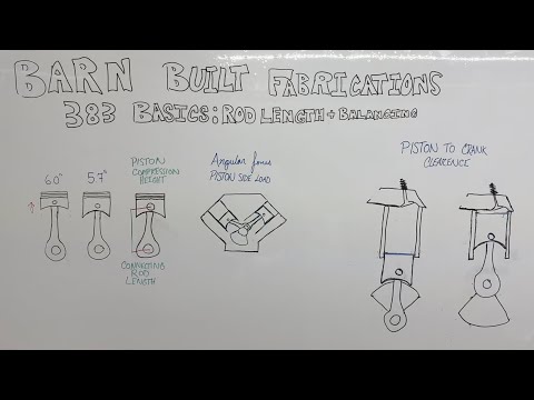 Видео: 383 Основы: Длина удилища + Балансировка